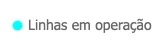 legenda transmissão subterrânea