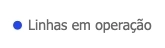 legenda transmissão subterrânea